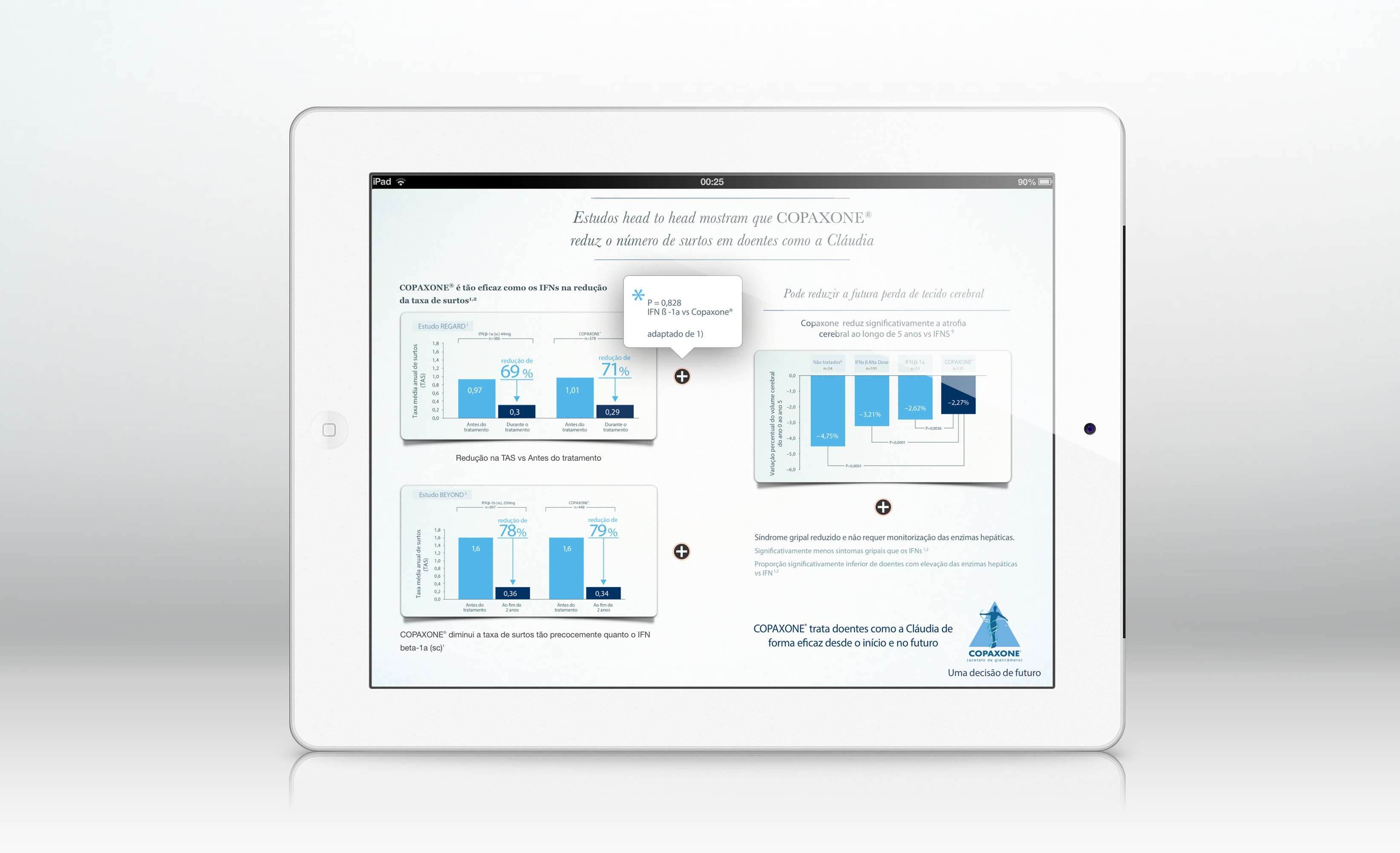Teva Pharmaceuticals iPad App de development screen